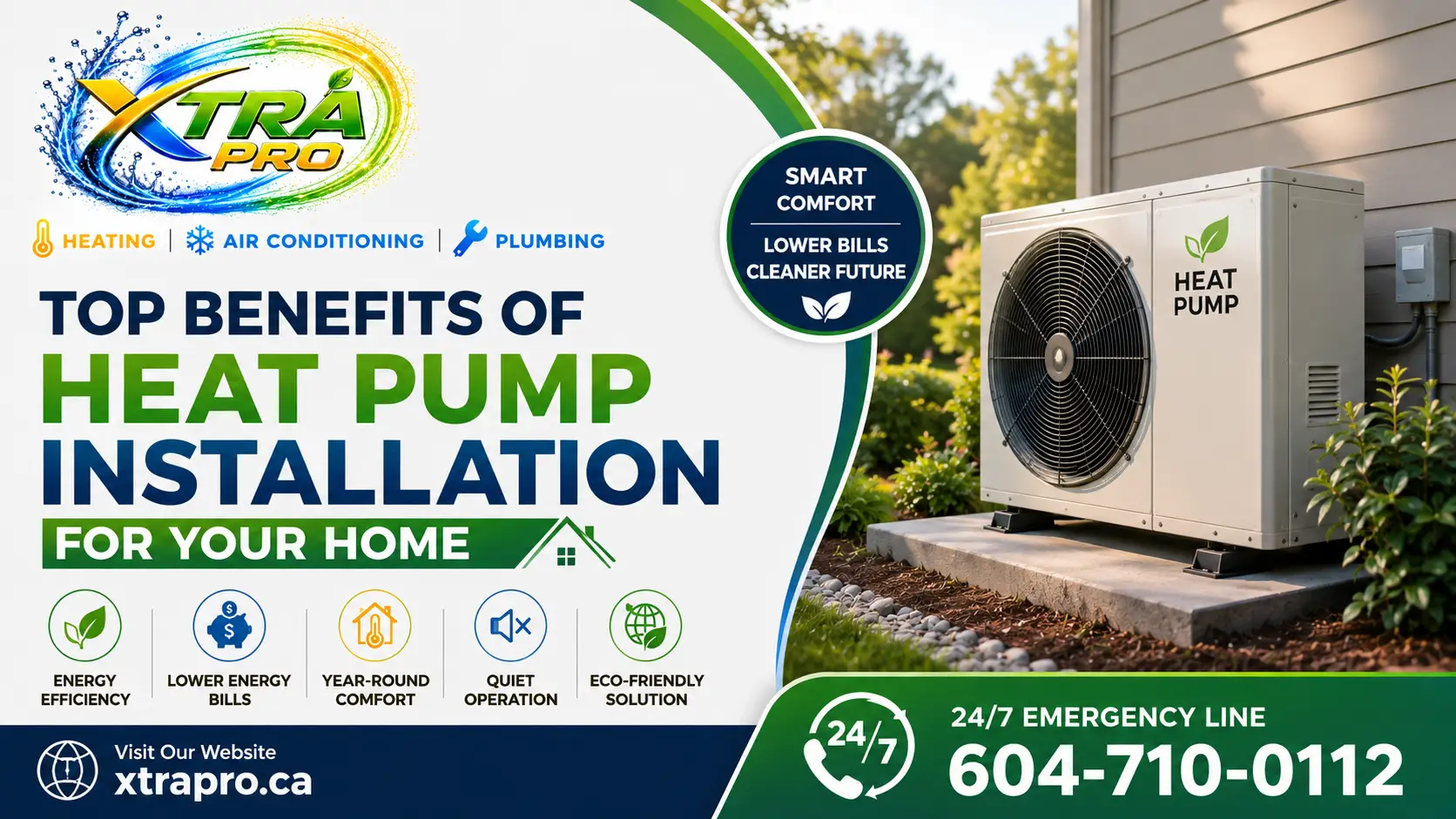 Heat Pump Installation
